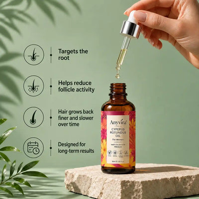 PureSmooth™ Cyperus Serum