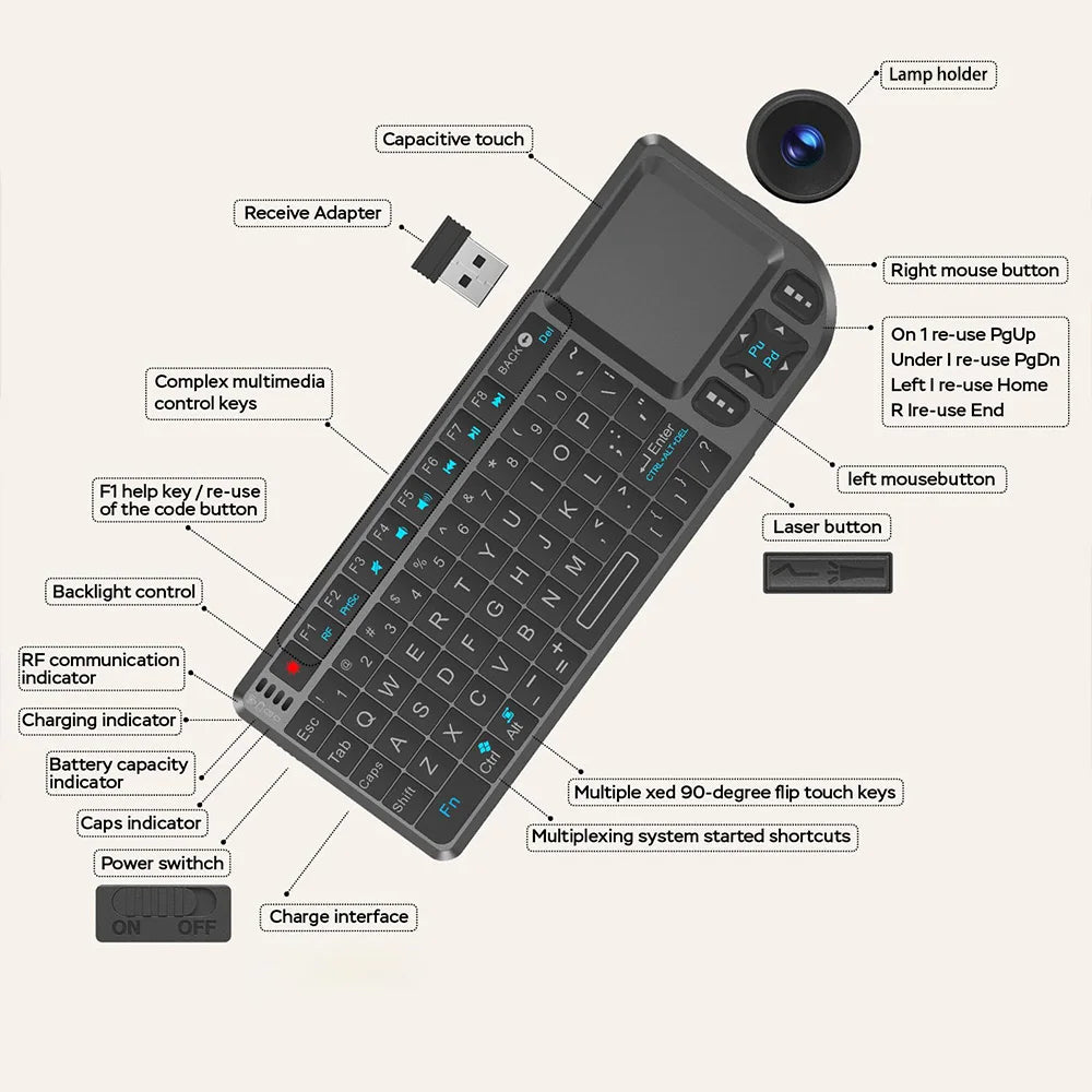 Mini Wireless Keyboard